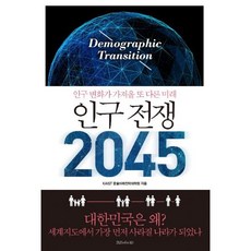 인구전쟁2045