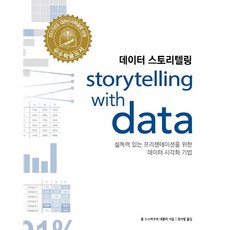 컴퓨터와프리젠테이션기법