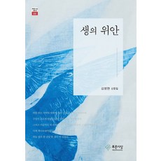 윤회사상