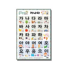 히라가나벽보