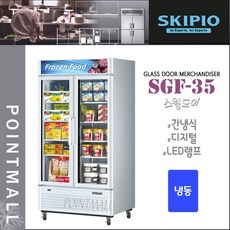 스키피오쇼케이스