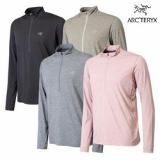 아크테릭스코막