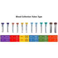 Smart micro 스마트마이크로 - 혈액튜브 채혈튜브 혈액보관용기 EDTA SST Serum Coagulation Plasma Tubes Syringe cap, SkyBlue-Coag(1.0ml), 1개 - edta