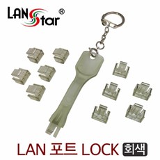 유에스비랑락키