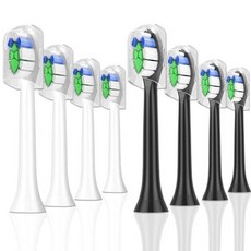 소닉케어프로리절트