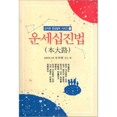 십진법