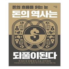 돈의역사는되풀이된다