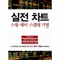 실전차트스윙데이스캘핑기법