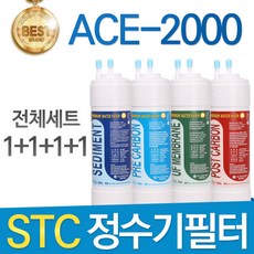 zm-stc8