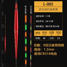 93c5b4142eaa1beec4904774723e910a7dd31fa79d494c0a6ff910b21a45.jpg