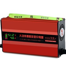 에코로s400
