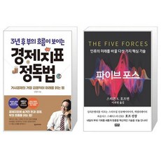 파이브포스