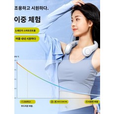 독일 교수형 목 팬 휴대용 선풍기 잎이없는 게으른 작은 유행 충 4569C5515358, 2. 독점 에디션 Glacier White 1200mA, 1. 4000mAh