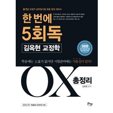 토지보상법이해