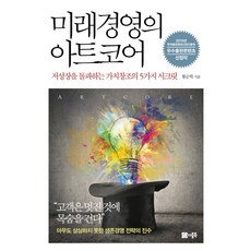 최주철미래경영을