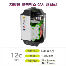 에코파워팩12c