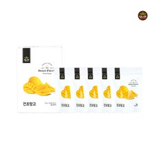 담과연건망고