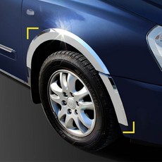 그랜드카니발순정오디오