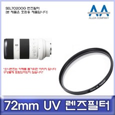소니70200g
