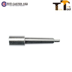 한국캐스터산업