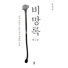 대선지지율