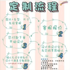 워싱 라벨은 로고 라벨 스티커 카 스티커를 장식하는 자동차 라벨을 부착합니다, 워싱 스티커  사용자 정의 패턴  시작 가격 / 주문