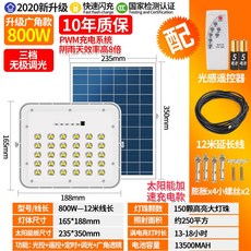 5722cbe9ee18a9dac4bca4c4ac704d82f32a20949031e183afb5abad0727.jpg