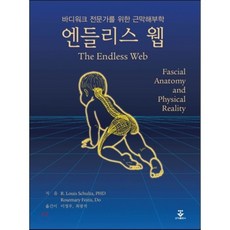 근막경선해부학4판