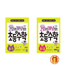 그림스캔
