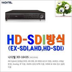zd230d