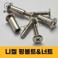 평너트