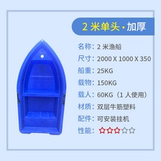 의암호물레길카누