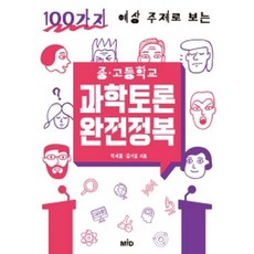 토론주제