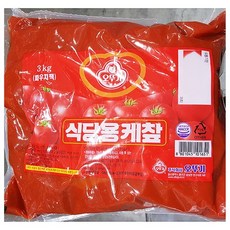 케