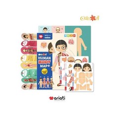 휴먼바디맵