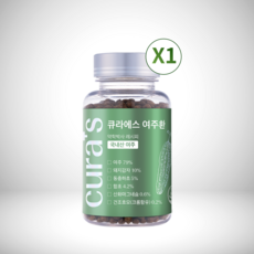돼지박사