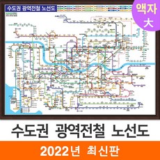 서울지하철여행