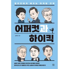 바라본멀티파인더