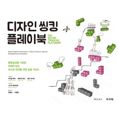 디자인씽킹