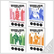 한자와나오키1