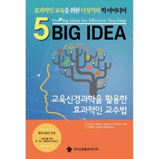 도나윌슨쿠션