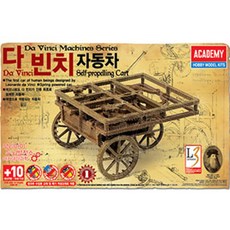 다빈치미술작품