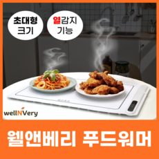 1. 웰앤베리 푸드워..