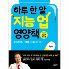 지능업