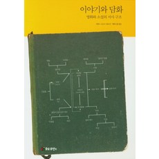 이야기와 담화:영화와 소설의 서사 구조, 호모루덴스, 시모어 채트먼 저/홍재범 역