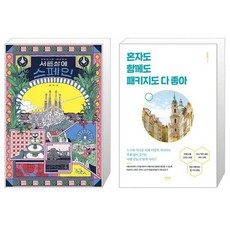 스페인패키지