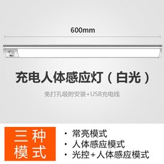 5a59f1502fc61de651d26db993497cf93e8848601ffb1dde742f090e2608.jpg