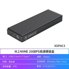 m2pac3-g20
