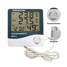 doomometer