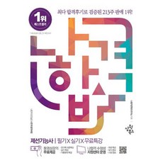 2023 나합격 제선기능사 필기+실기+무료특강:실기 필답형 ‘NCS 기준 예상문제 & 유형별 연습문제’ 구성